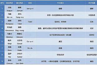 德罗西：佩莱格里尼用个人能力帮助我们获胜，他是个成熟的队长